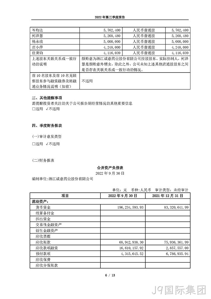 J9国际集团2022年第三季度报告_页面_06
