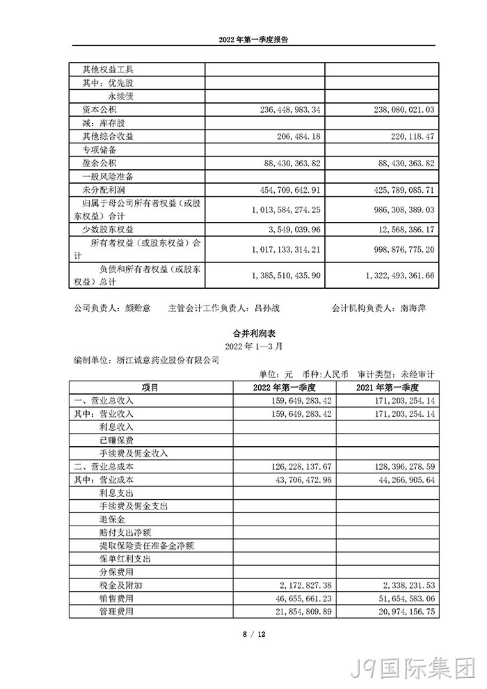 J9国际集团2022年第一季度报告_页面_08